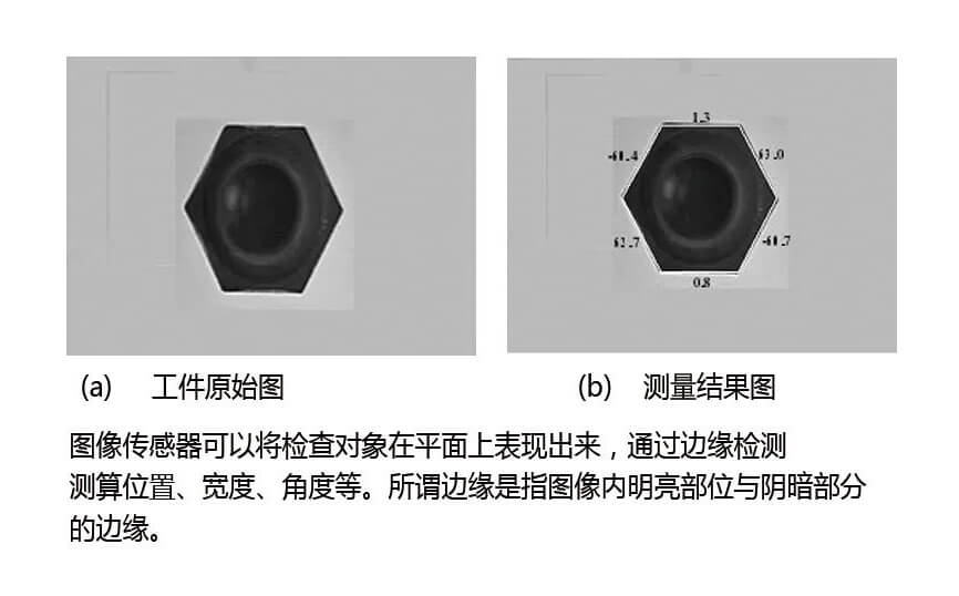 什么是機器視覺圖像識別技術(shù)？工作原理有哪些？-機器視覺_視覺檢測設(shè)備_3D視覺_缺陷檢測