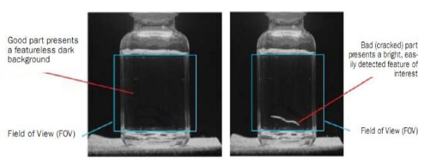 在機(jī)器視覺的應(yīng)用中應(yīng)該如何打光？-機(jī)器視覺_視覺檢測(cè)設(shè)備_3D視覺_缺陷檢測(cè)