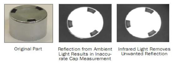 在機(jī)器視覺的應(yīng)用中應(yīng)該如何打光？-機(jī)器視覺_視覺檢測(cè)設(shè)備_3D視覺_缺陷檢測(cè)