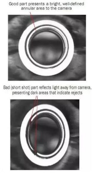 機(jī)器視覺系統(tǒng)中的照明系統(tǒng)應(yīng)該如何選擇才合適？-機(jī)器視覺_視覺檢測設(shè)備_3D視覺_缺陷檢測