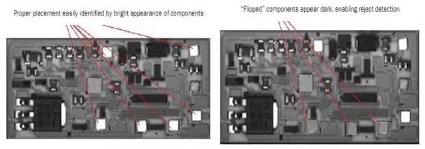 機(jī)器視覺系統(tǒng)中的照明系統(tǒng)應(yīng)該如何選擇才合適？-機(jī)器視覺_視覺檢測設(shè)備_3D視覺_缺陷檢測