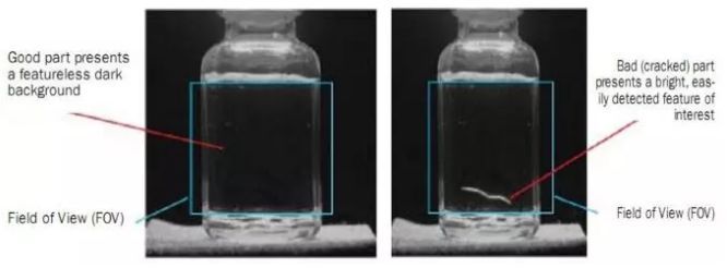 機(jī)器視覺系統(tǒng)中的照明系統(tǒng)應(yīng)該如何選擇才合適？-機(jī)器視覺_視覺檢測設(shè)備_3D視覺_缺陷檢測