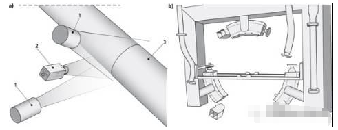 機(jī)器視覺檢測(cè)系統(tǒng)應(yīng)用案例分析-機(jī)器視覺_視覺檢測(cè)設(shè)備_3D視覺_缺陷檢測(cè)