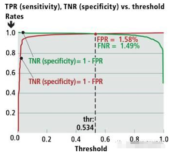 機(jī)器視覺檢測(cè)系統(tǒng)應(yīng)用案例分析-機(jī)器視覺_視覺檢測(cè)設(shè)備_3D視覺_缺陷檢測(cè)
