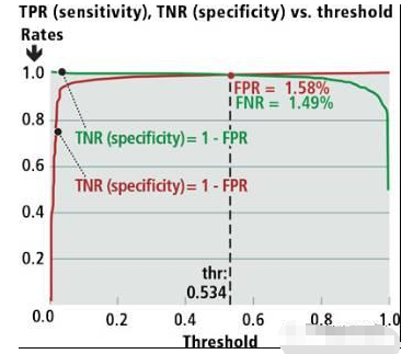 機(jī)器視覺檢測(cè)系統(tǒng)應(yīng)用案例分析-機(jī)器視覺_視覺檢測(cè)設(shè)備_3D視覺_缺陷檢測(cè)