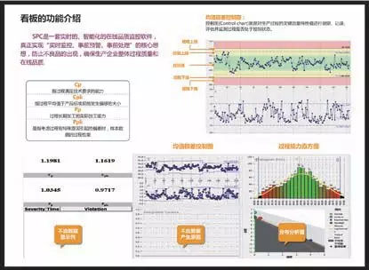 視覺檢測系統(tǒng)在鈑金加工行業(yè)中的應用說明-機器視覺_視覺檢測設備_3D視覺_缺陷檢測