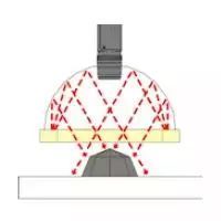 機(jī)器視覺系統(tǒng)組件詳解-機(jī)器視覺_視覺檢測(cè)設(shè)備_3D視覺_缺陷檢測(cè)