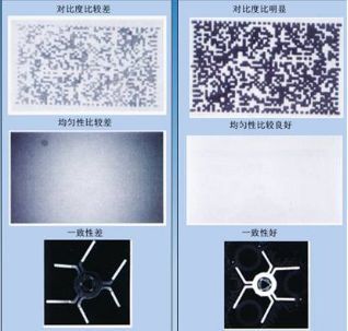 機(jī)器視覺(jué)入門知識(shí)詳解（相機(jī)/鏡頭/光源/系統(tǒng)）-機(jī)器視覺(jué)_視覺(jué)檢測(cè)設(shè)備_3D視覺(jué)_缺陷檢測(cè)