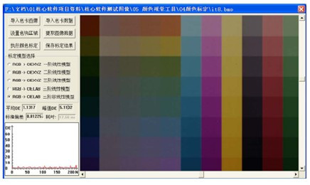 視覺檢測(cè)設(shè)備在產(chǎn)品顏色檢測(cè)上有哪些應(yīng)用？-機(jī)器視覺_視覺檢測(cè)設(shè)備_3D視覺_缺陷檢測(cè)
