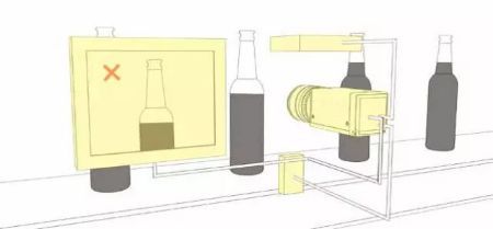 機(jī)器視覺入門知識詳解（相機(jī)/鏡頭/光源）-機(jī)器視覺_視覺檢測設(shè)備_3D視覺_缺陷檢測