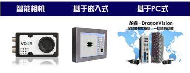 機(jī)器視覺入門知識詳解（相機(jī)/鏡頭/光源）-機(jī)器視覺_視覺檢測設(shè)備_3D視覺_缺陷檢測