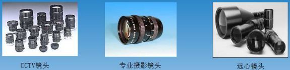 機(jī)器視覺入門知識詳解（相機(jī)/鏡頭/光源）-機(jī)器視覺_視覺檢測設(shè)備_3D視覺_缺陷檢測