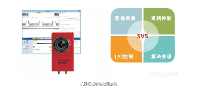 表面缺陷檢測：機器視覺檢測技術(shù)-機器視覺_視覺檢測設(shè)備_3D視覺_缺陷檢測