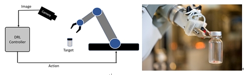 基于機(jī)器視覺的工業(yè)機(jī)器人定位技術(shù)簡析-機(jī)器視覺_視覺檢測設(shè)備_3D視覺_缺陷檢測