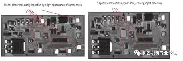 8個實用打光技巧-機器視覺_視覺檢測設備_3D視覺_缺陷檢測