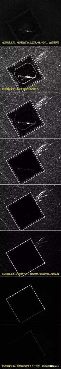 探究鏡頭模組打光方式-機器視覺_視覺檢測設備_3D視覺_缺陷檢測