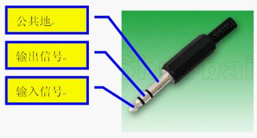 盈泰德科技解答MV-750工業(yè)檢測專用圖像采集卡IO接線的相關問題簡介-機器視覺_視覺檢測設備_3D視覺_缺陷檢測