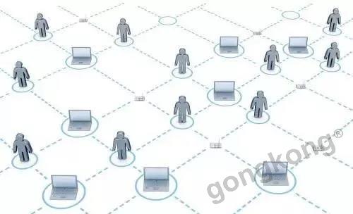 發(fā)展工業(yè)互聯(lián)網(wǎng)的要點(diǎn)-機(jī)器視覺(jué)_視覺(jué)檢測(cè)設(shè)備_3D視覺(jué)_缺陷檢測(cè)