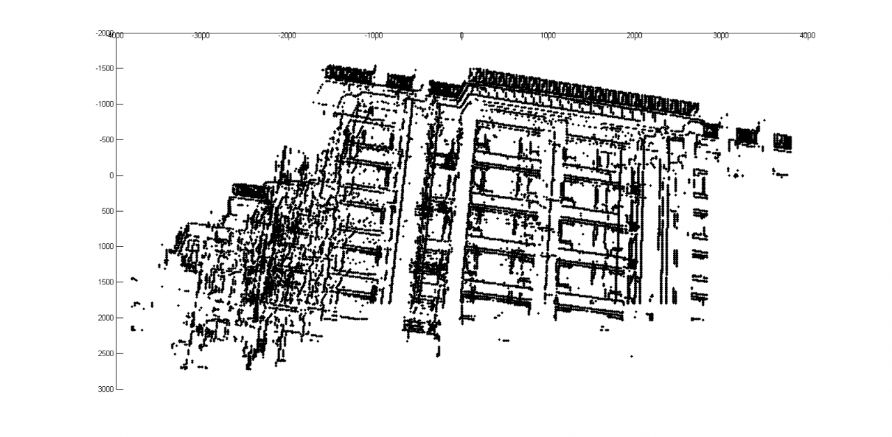 通用式三維即時成像技術(shù)-機(jī)器視覺_視覺檢測設(shè)備_3D視覺_缺陷檢測