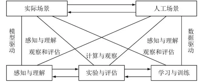 接線端子外觀瑕疵缺陷視覺檢測(cè)系統(tǒng)-機(jī)器視覺_視覺檢測(cè)設(shè)備_3D視覺_缺陷檢測(cè)