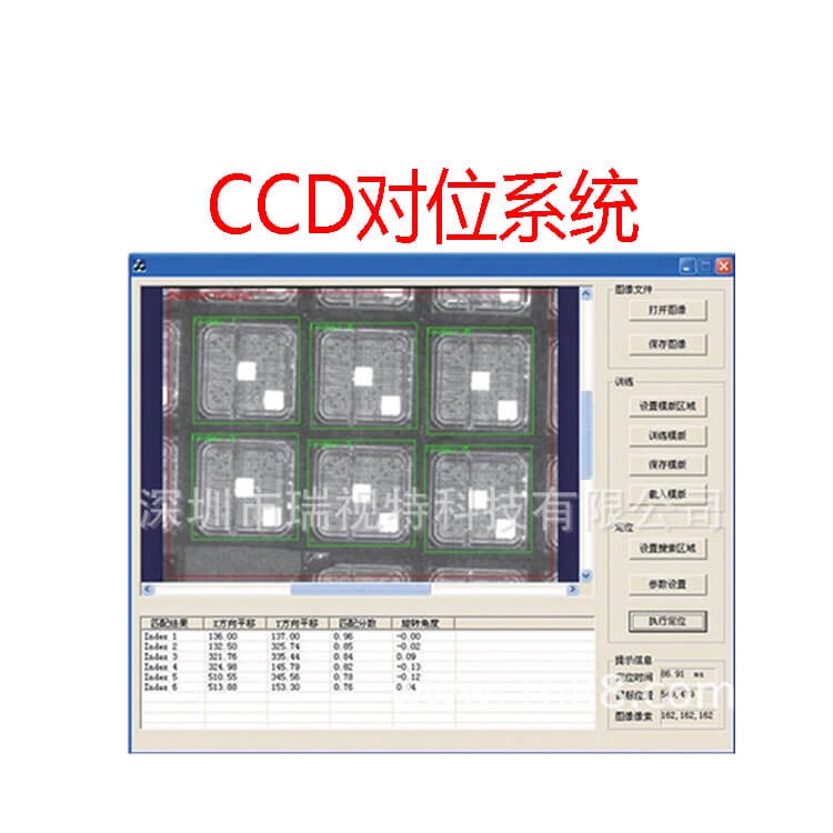 缺陷檢測(cè)系統(tǒng)在包裝行業(yè)中的應(yīng)用-機(jī)器視覺_視覺檢測(cè)設(shè)備_3D視覺_缺陷檢測(cè)