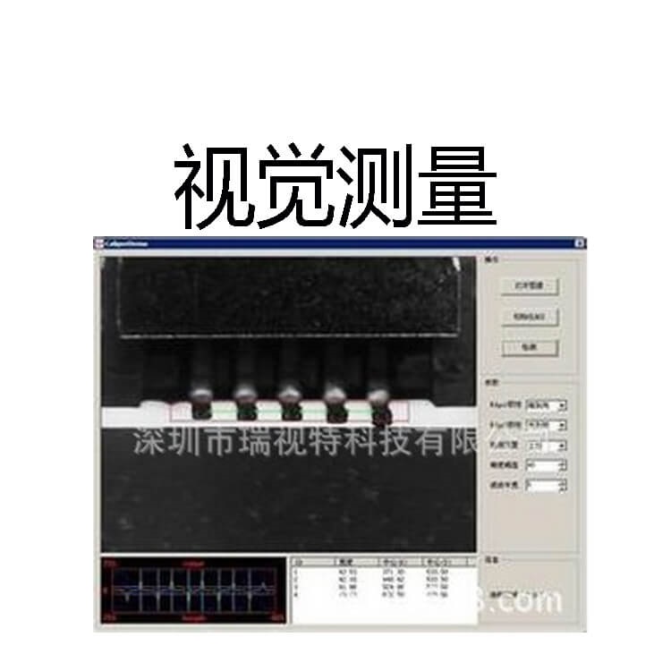 機器視覺成熟技術(shù)，推進“機器換人”步伐。-機器視覺_視覺檢測設(shè)備_3D視覺_缺陷檢測