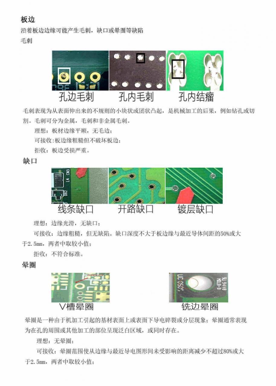 PCB板視覺(jué)檢測(cè)設(shè)備-機(jī)器視覺(jué)_視覺(jué)檢測(cè)設(shè)備_3D視覺(jué)_缺陷檢測(cè)