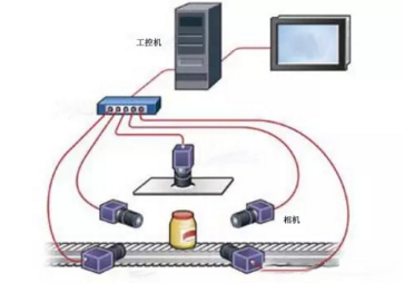 機(jī)器視覺在馬口鐵包裝上的應(yīng)用-機(jī)器視覺_視覺檢測設(shè)備_3D視覺_缺陷檢測