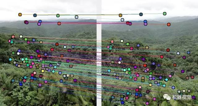 機(jī)器視覺(jué)、模式識(shí)別庫(kù)匯總-機(jī)器視覺(jué)_視覺(jué)檢測(cè)設(shè)備_3D視覺(jué)_缺陷檢測(cè)