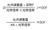 機器視覺工業(yè)鏡頭專業(yè)術(shù)語詳解-機器視覺_視覺檢測設(shè)備_3D視覺_缺陷檢測