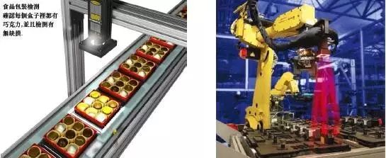 探析機(jī)器視覺(jué)在智能制造中的應(yīng)用-機(jī)器視覺(jué)_視覺(jué)檢測(cè)設(shè)備_3D視覺(jué)_缺陷檢測(cè)