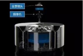 探析機(jī)器視覺(jué)在智能制造中的應(yīng)用-機(jī)器視覺(jué)_視覺(jué)檢測(cè)設(shè)備_3D視覺(jué)_缺陷檢測(cè)