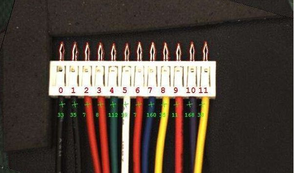 機(jī)器視覺定位檢測在工業(yè)自動化上控制生產(chǎn)制造的誤差-機(jī)器視覺_視覺檢測設(shè)備_3D視覺_缺陷檢測