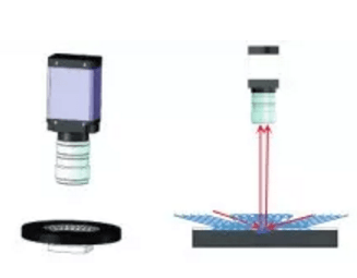 產(chǎn)品表面劃傷檢測，表面視覺檢測系統(tǒng)-機器視覺_視覺檢測設備_3D視覺_缺陷檢測