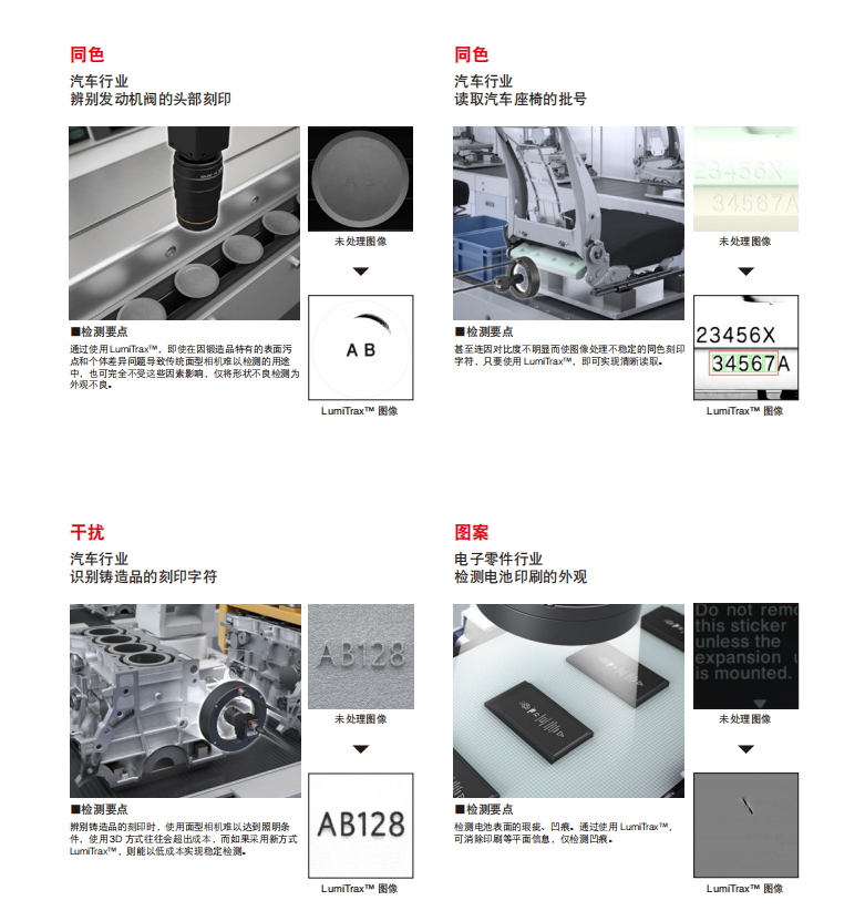 機(jī)器視覺檢測(cè)系統(tǒng)由什么組成？有什么作用？-機(jī)器視覺_視覺檢測(cè)設(shè)備_3D視覺_缺陷檢測(cè)