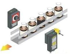 藥瓶視覺檢測，藥瓶灌裝生產(chǎn)線視覺檢測系統(tǒng)案例-機(jī)器視覺_視覺檢測設(shè)備_3D視覺_缺陷檢測