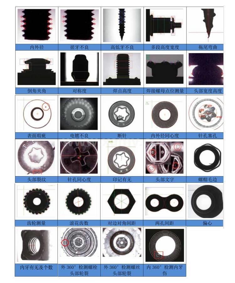 螺絲尺寸測(cè)量-五金件視覺檢測(cè)-機(jī)器視覺_視覺檢測(cè)設(shè)備_3D視覺_缺陷檢測(cè)