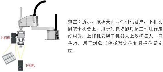 工業(yè)機(jī)械臂（機(jī)器人）視覺(jué)定位引導(dǎo)系統(tǒng)-機(jī)器視覺(jué)_視覺(jué)檢測(cè)設(shè)備_3D視覺(jué)_缺陷檢測(cè)