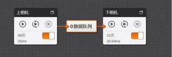 工業(yè)機(jī)械臂（機(jī)器人）視覺(jué)定位引導(dǎo)系統(tǒng)-機(jī)器視覺(jué)_視覺(jué)檢測(cè)設(shè)備_3D視覺(jué)_缺陷檢測(cè)