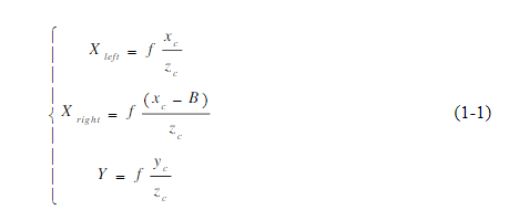 （視覺(jué)定位系統(tǒng)）雙目視覺(jué)三維定位工作原理-機(jī)器視覺(jué)_視覺(jué)檢測(cè)設(shè)備_3D視覺(jué)_缺陷檢測(cè)