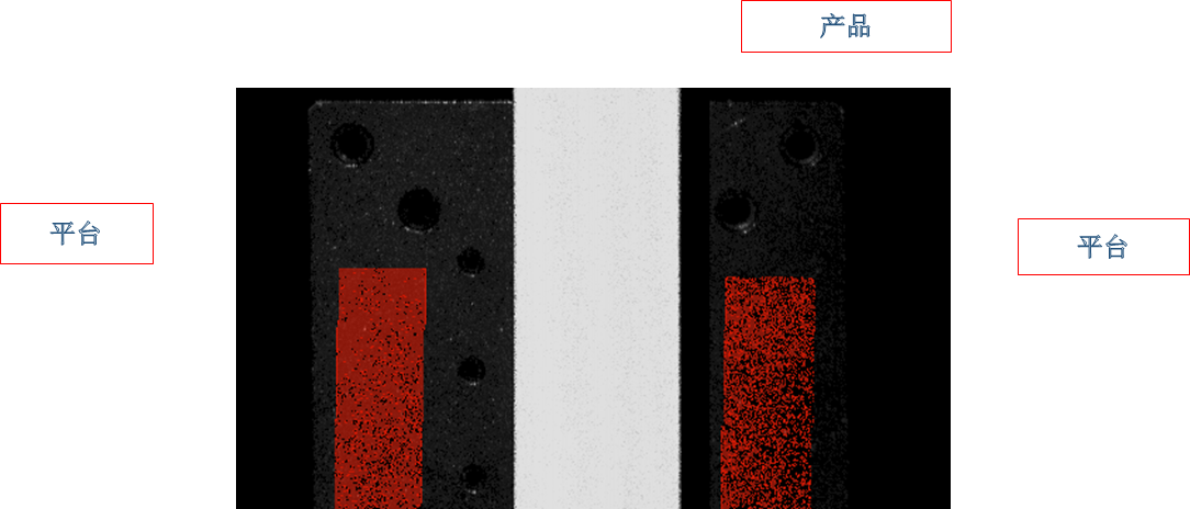 鋁方管視覺檢測:鋁方管直線度視覺檢測方案-機器視覺_視覺檢測設備_3D視覺_缺陷檢測