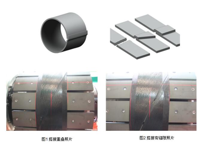 輪胎視覺檢測?，汽車輪胎外觀3D視覺檢測系統(tǒng)-機(jī)器視覺_視覺檢測設(shè)備_3D視覺_缺陷檢測