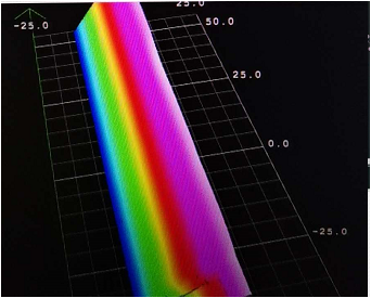 3D視覺檢測，產(chǎn)品3D機器視覺檢測案例-機器視覺_視覺檢測設備_3D視覺_缺陷檢測
