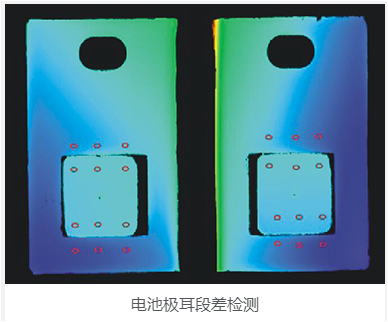 3D視覺檢測，產(chǎn)品3D機器視覺檢測案例-機器視覺_視覺檢測設備_3D視覺_缺陷檢測