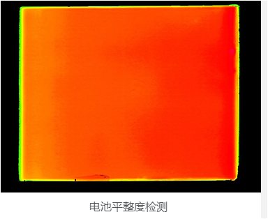 3D視覺檢測，產(chǎn)品3D機器視覺檢測案例-機器視覺_視覺檢測設備_3D視覺_缺陷檢測