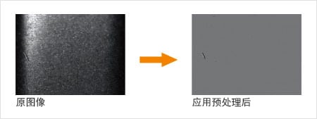 機(jī)器視覺:外觀檢測(cè)系統(tǒng)（異物/瑕疵/缺陷）-機(jī)器視覺_視覺檢測(cè)設(shè)備_3D視覺_缺陷檢測(cè)