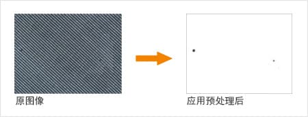 機(jī)器視覺:外觀檢測(cè)系統(tǒng)（異物/瑕疵/缺陷）-機(jī)器視覺_視覺檢測(cè)設(shè)備_3D視覺_缺陷檢測(cè)