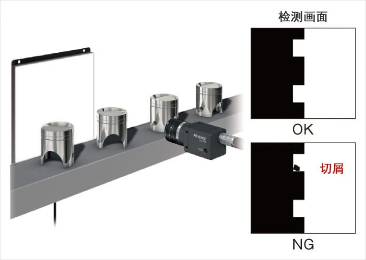 機(jī)器視覺:外觀檢測(cè)系統(tǒng)（異物/瑕疵/缺陷）-機(jī)器視覺_視覺檢測(cè)設(shè)備_3D視覺_缺陷檢測(cè)