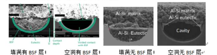 晶體微電池視覺檢測解決方案-機器視覺_視覺檢測設(shè)備_3D視覺_缺陷檢測