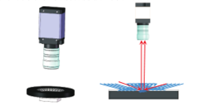 表面劃傷檢測（外觀瑕疵缺陷檢測設備系統(tǒng)）-機器視覺_視覺檢測設備_3D視覺_缺陷檢測